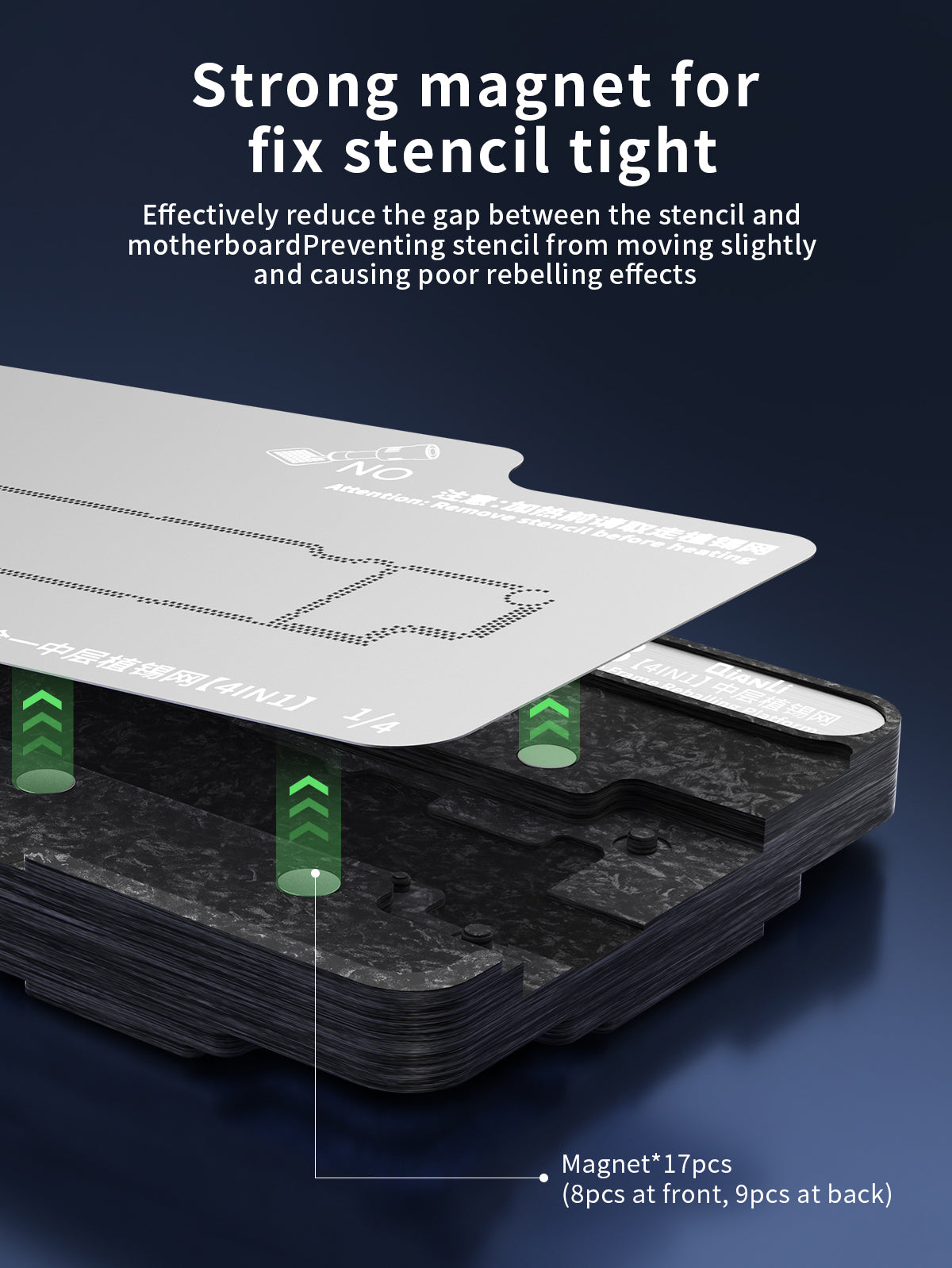 4 in 1 Middle Frame Reballing Platform (Without Cover) Compatible For iPhone 13 / 13 Mini / 13 Pro / 13 Pro Max (Qianli)