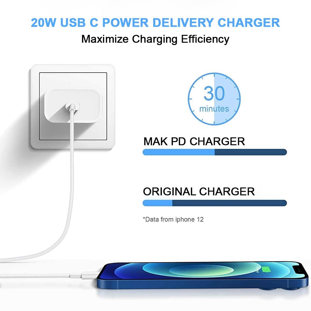 iPhone 12 Pro Charger – 20W USB-C Fast Charging Adapter