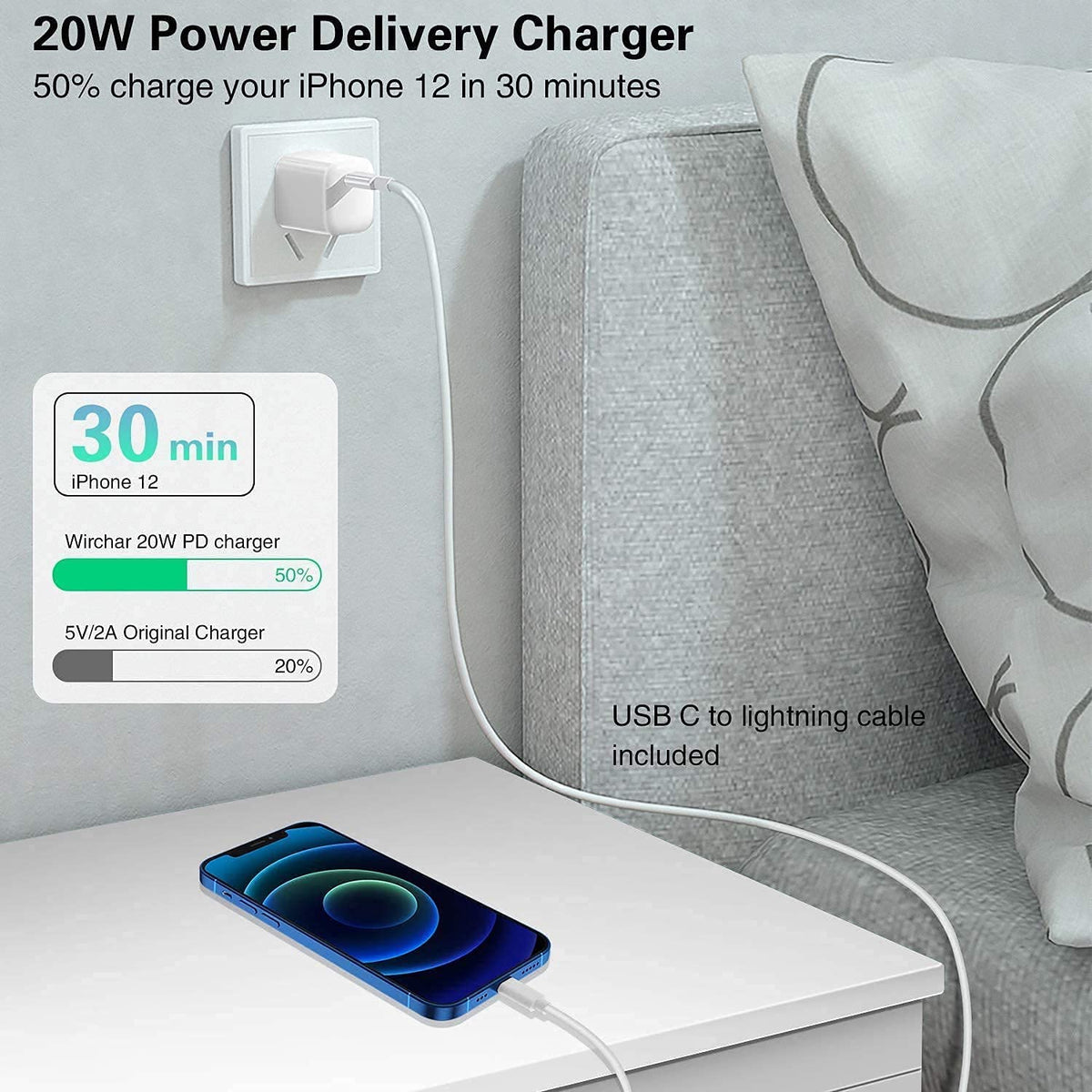 iPhone 13 Charger- 20W USB-C Fast Charging Adapter