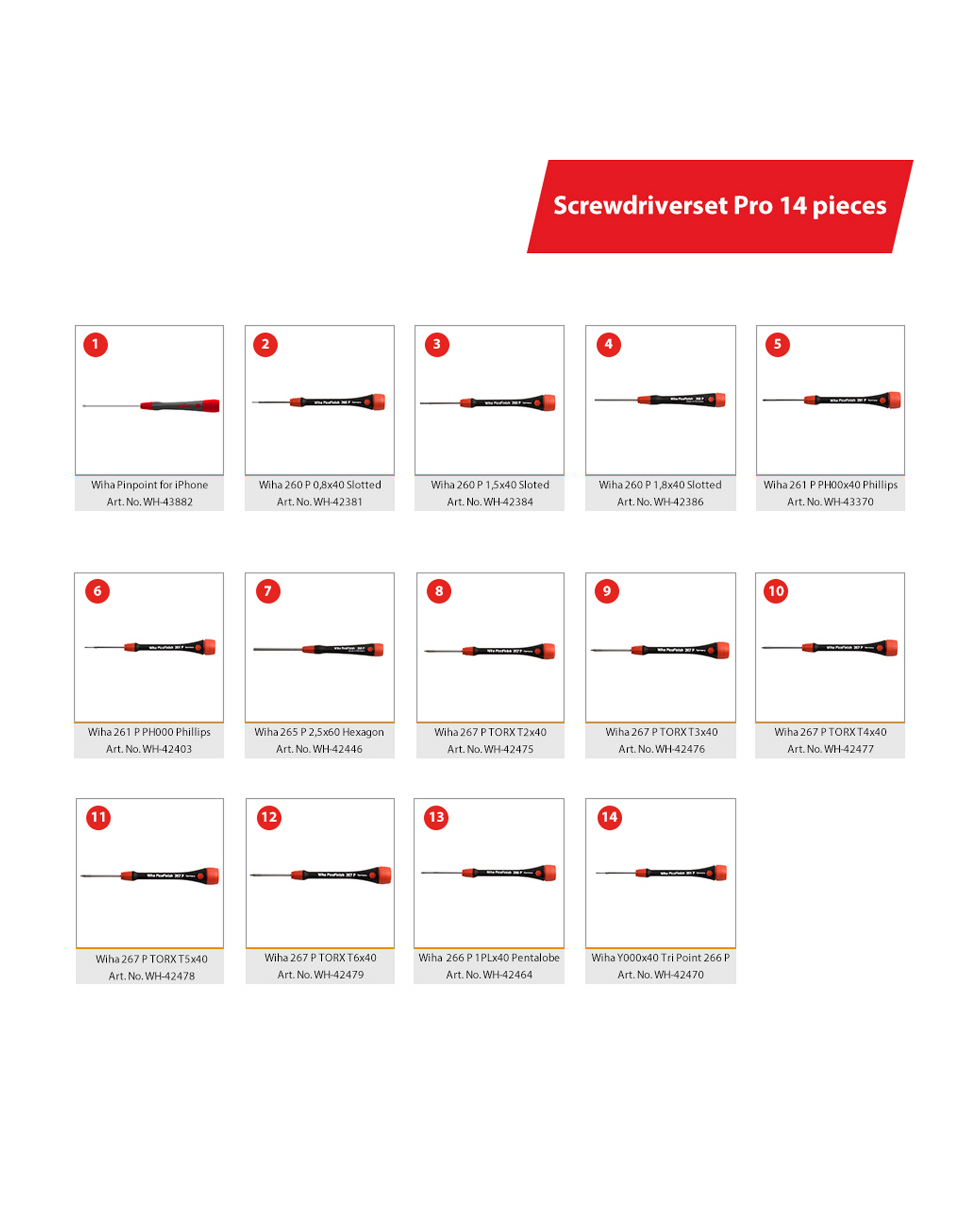 Standalone Model 14 Including 14 Screwdrivers (Wrepair)