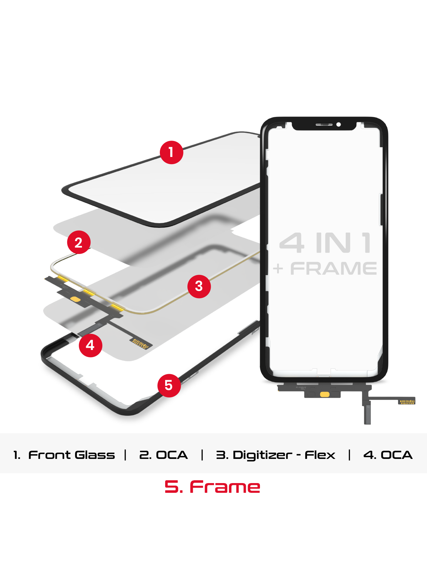 4 in 1 Short Flex (Digitizer Touch With Glass + OCA + Frame Pre-installed) Compatible For iPhone XS Max (OCA Master)