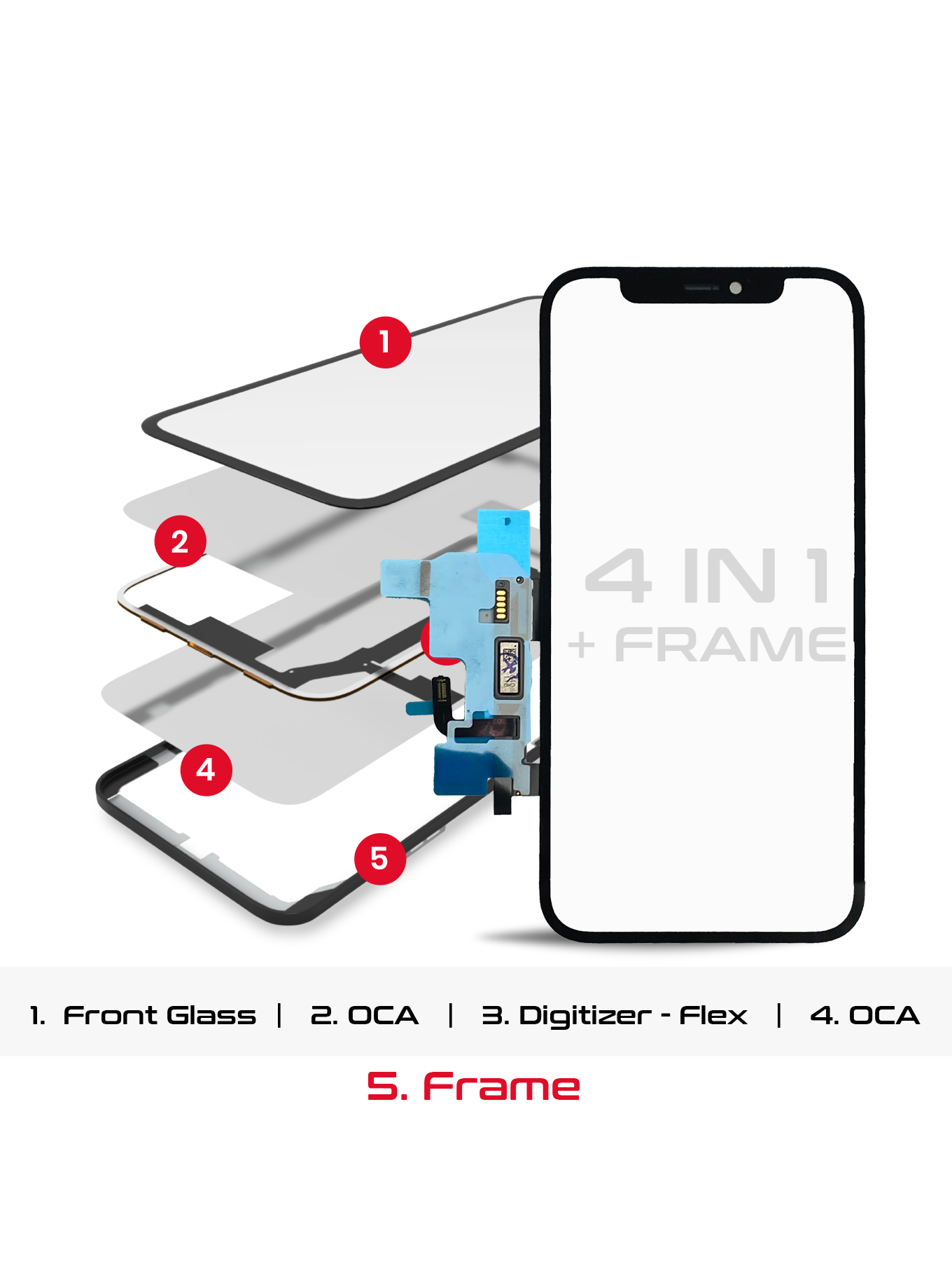 4 in 1 Short Flex (Digitizer Touch With Glass + OCA + Frame Pre-installed) Compatible For iPhone 12 / 12 Pro (OCA Master)