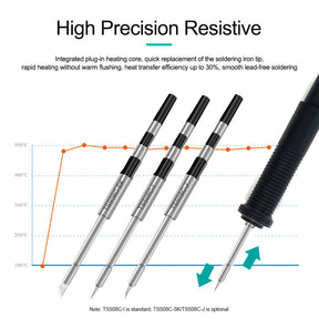 Q8 Intelligence Precision Soldering Iron Station / 110V / 220V (Quick)