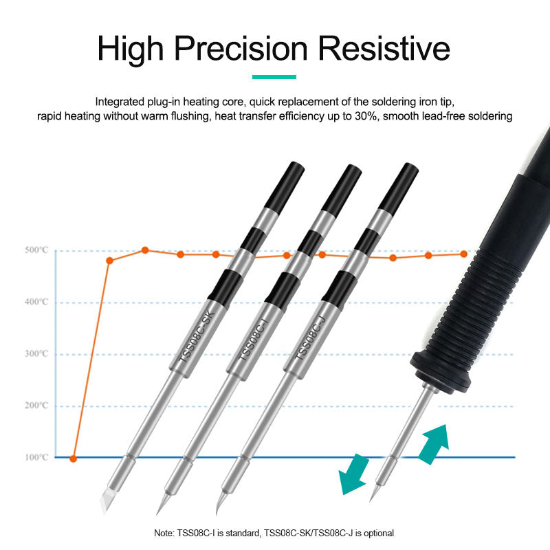Q8 Intelligence Precision Soldering Iron Station / 110V / 220V (Quick)