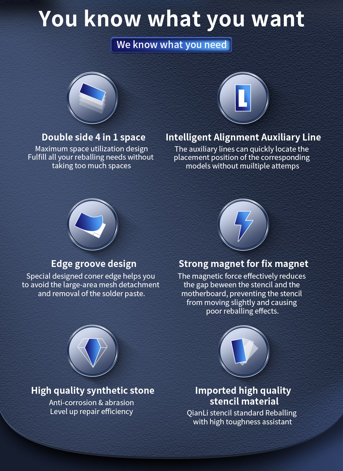 4 in 1 Middle Frame Reballing Platform (Without Cover) Compatible For iPhone 13 / 13 Mini / 13 Pro / 13 Pro Max (Qianli)