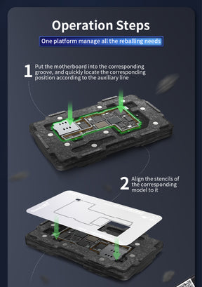 4 in 1 Middle Frame Reballing Platform (Without Cover) Compatible For iPhone 13 / 13 Mini / 13 Pro / 13 Pro Max (Qianli)