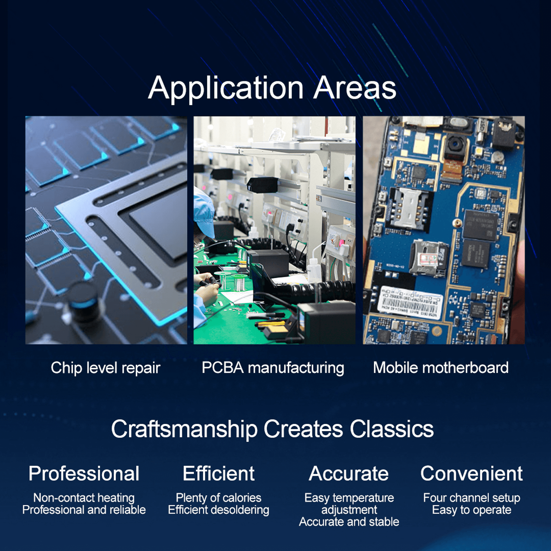 861 Pro Smart Hot Air Desoldering Station (Quick)