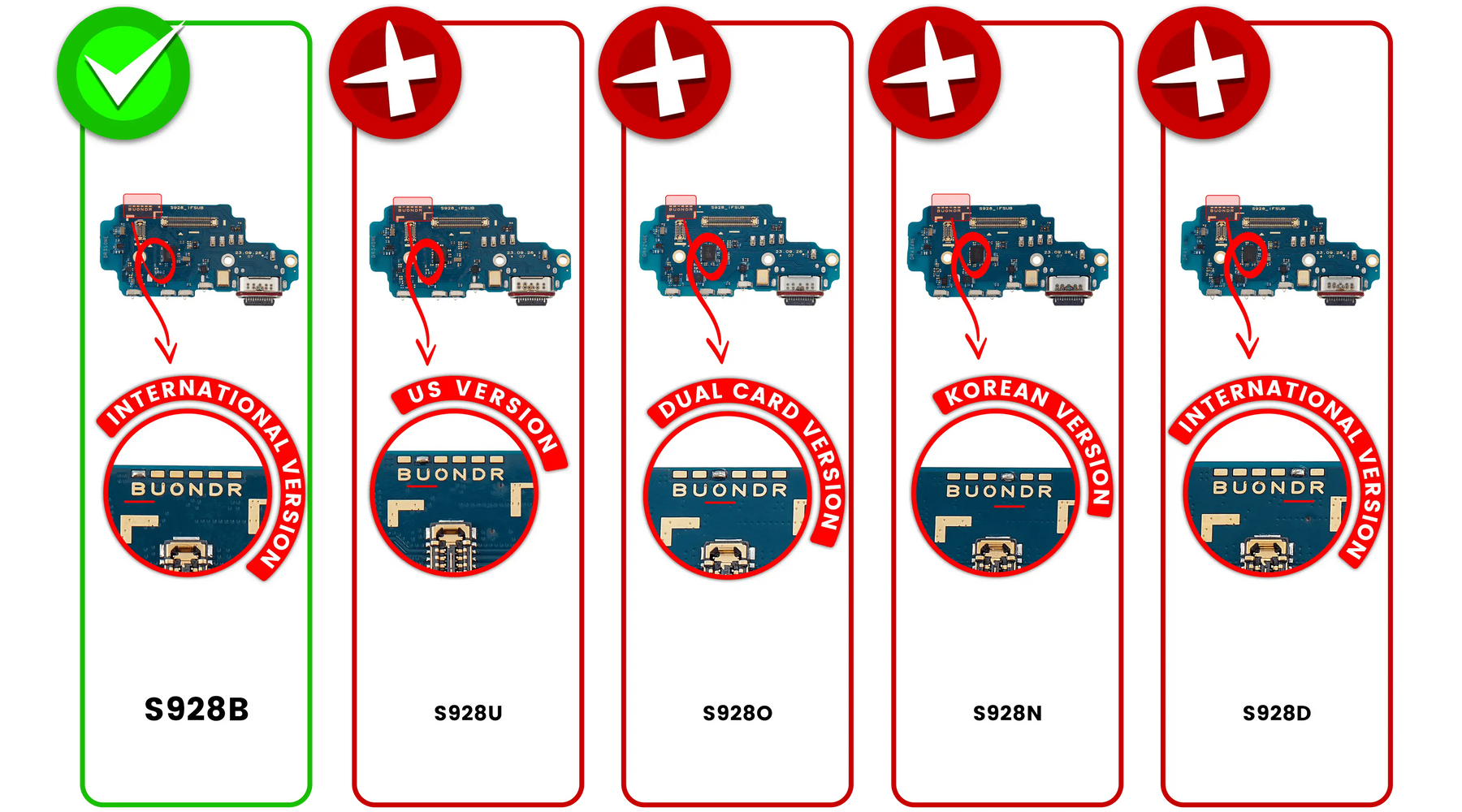 Charging Port Board With Sim Card Reader Compatible For Samsung Galaxy S24 Ultra 5G (S928B) (International Version) (Premium)