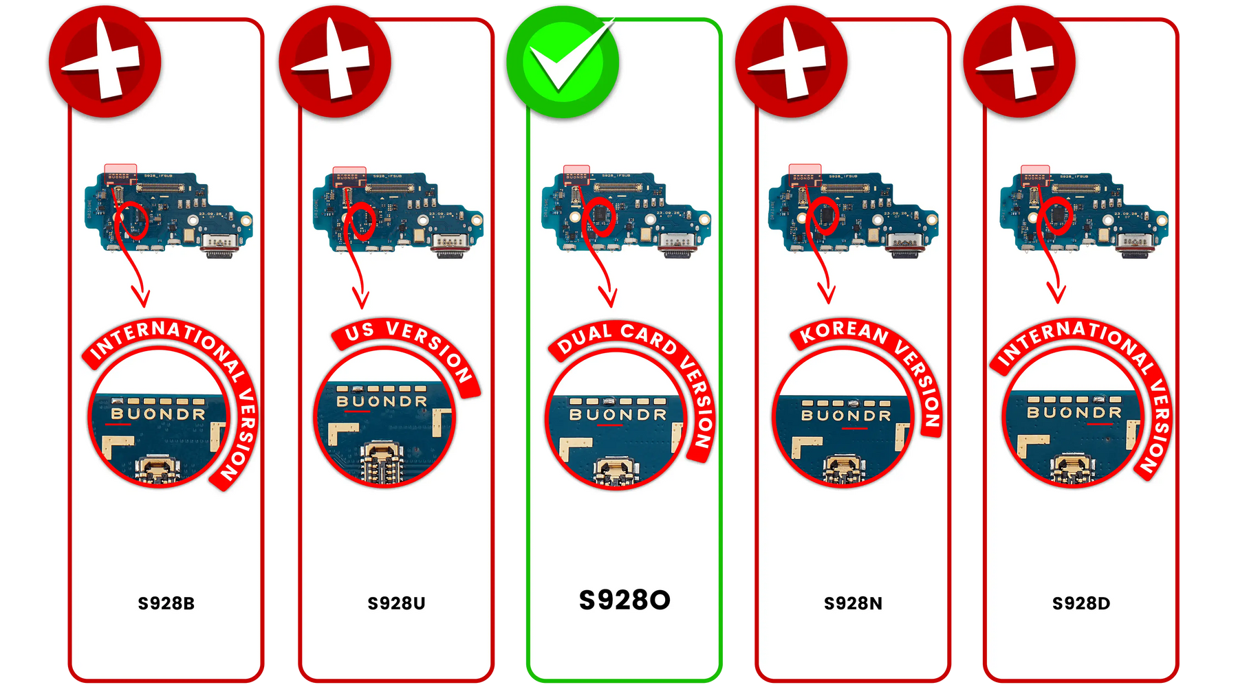 Charging Port Board With Sim Card Reader Compatible For Samsung Galaxy S24 Ultra 5G (S9280) (Dual Card Version) (Premium)