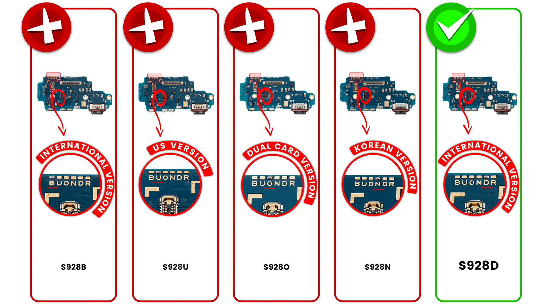 Charging Port Board With Sim Card Reader Compatible For Samsung Galaxy S24 Ultra 5G (S928D) (International Version) (Premium)