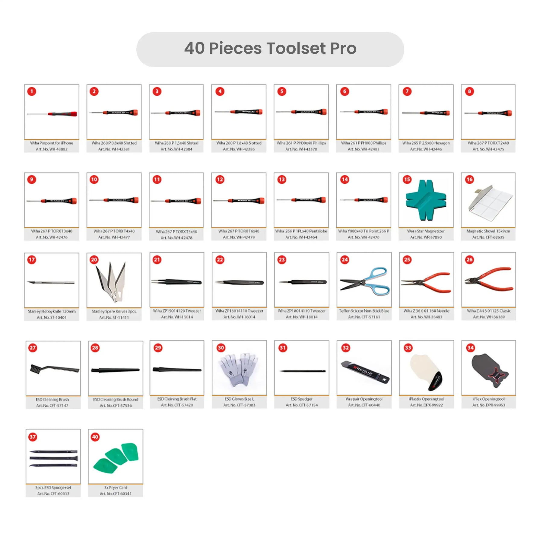 40 Pieces Toolset Pro (Wrepair)