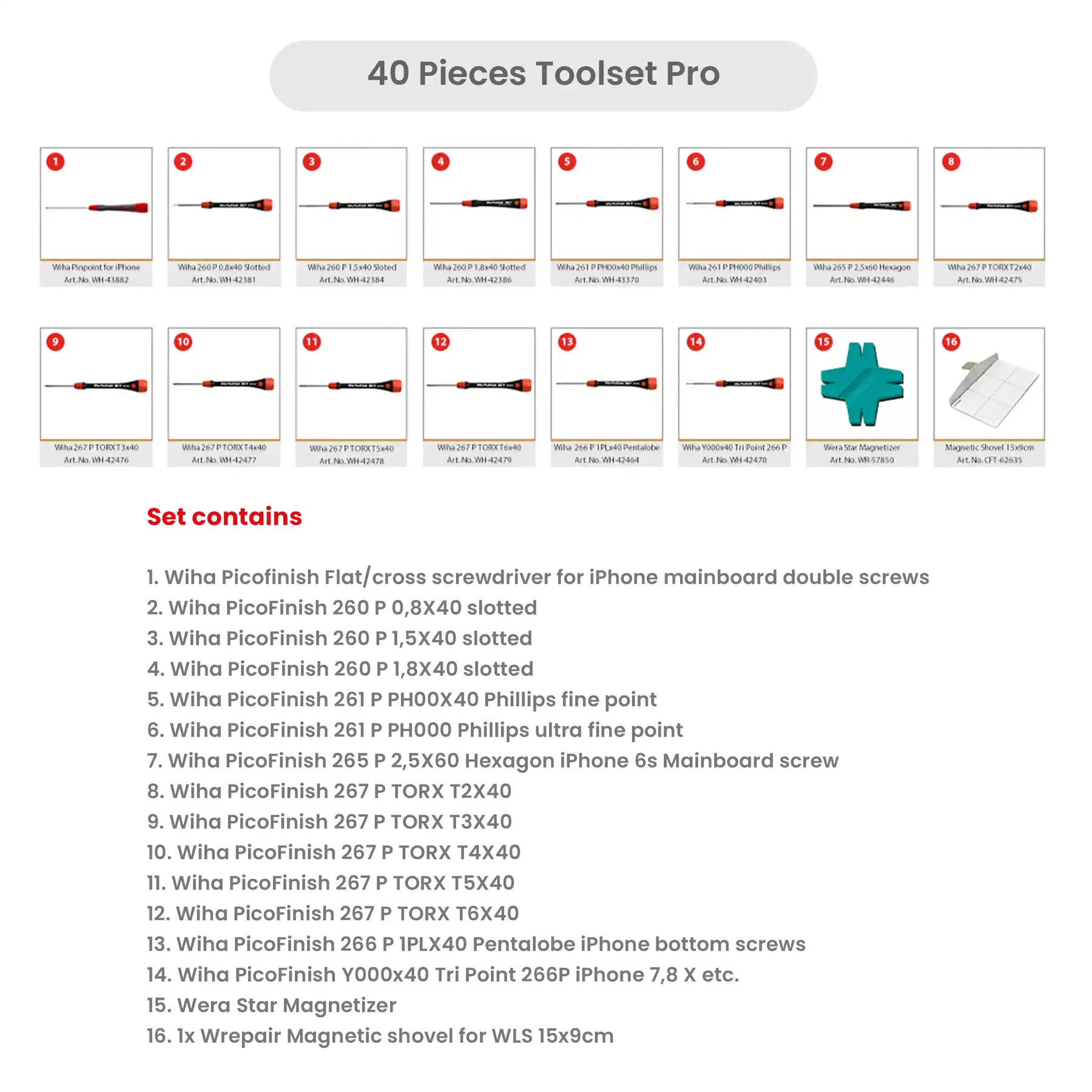 40 Pieces Toolset Pro (Wrepair)