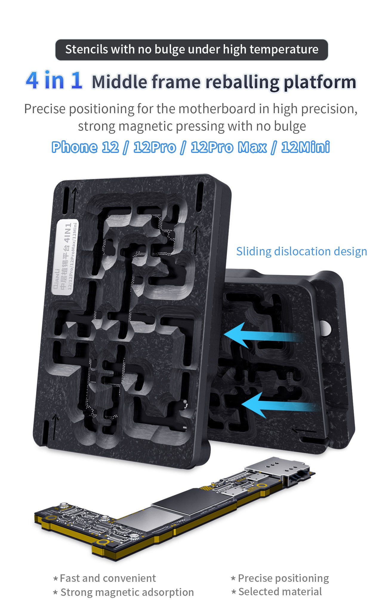 Middle Frame Reballing Platform Compatible For iPhone 12 / 12 Mini / 12 Pro / 12 Pro Max (Qianli)