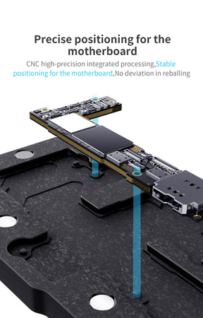 Middle Frame Reballing Platform Compatible For iPhone 12 / 12 Mini / 12 Pro / 12 Pro Max (Qianli)