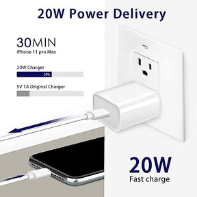 iPhone 14 Pro Max Charger – 30W USB-C Fast Charging Adapter
