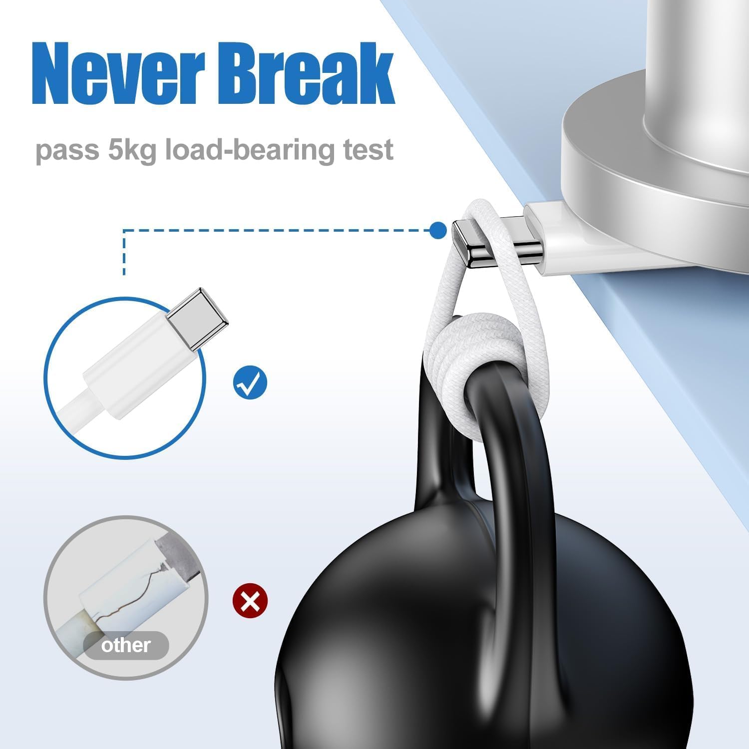 iPhone 16 Pro Charger- 20W Charger