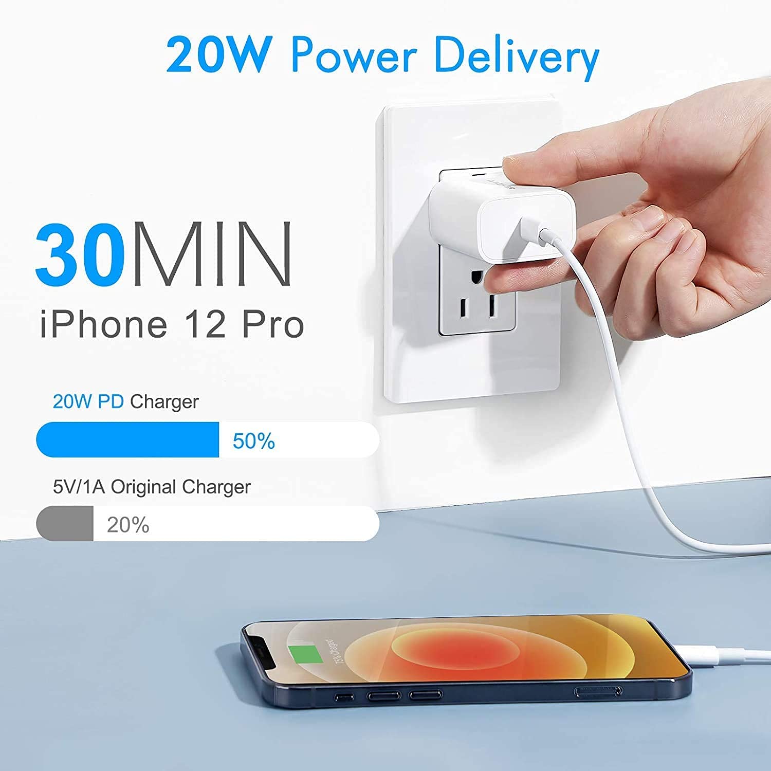 iPhone 11 Pro Max Charger – 20W USB-C Fast Charging Adapter