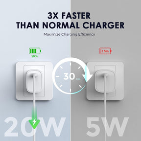 iPhone 11 Charger – 20W Fast Charging Adapter