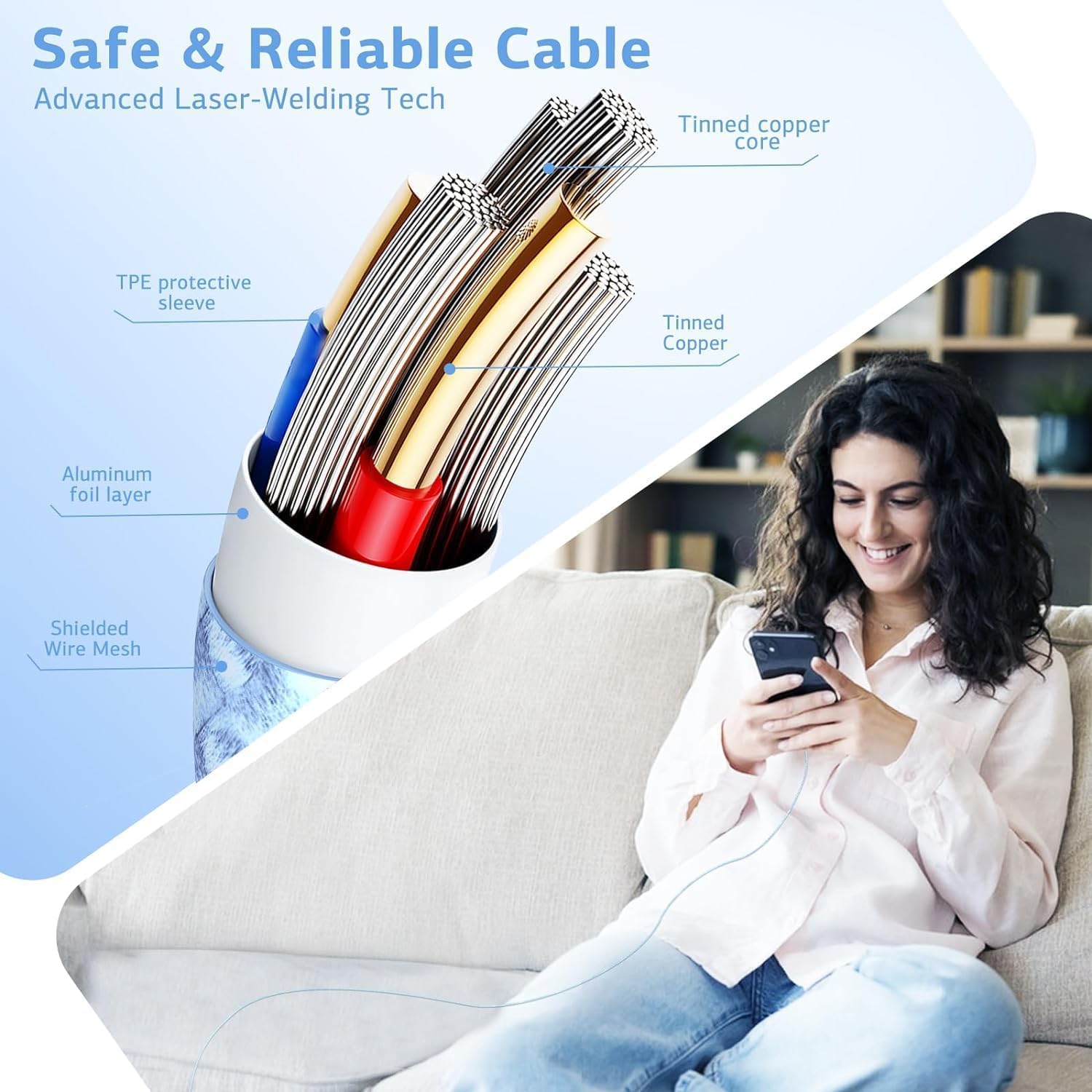 iPhone 16 Pro Charger- 20W Charger