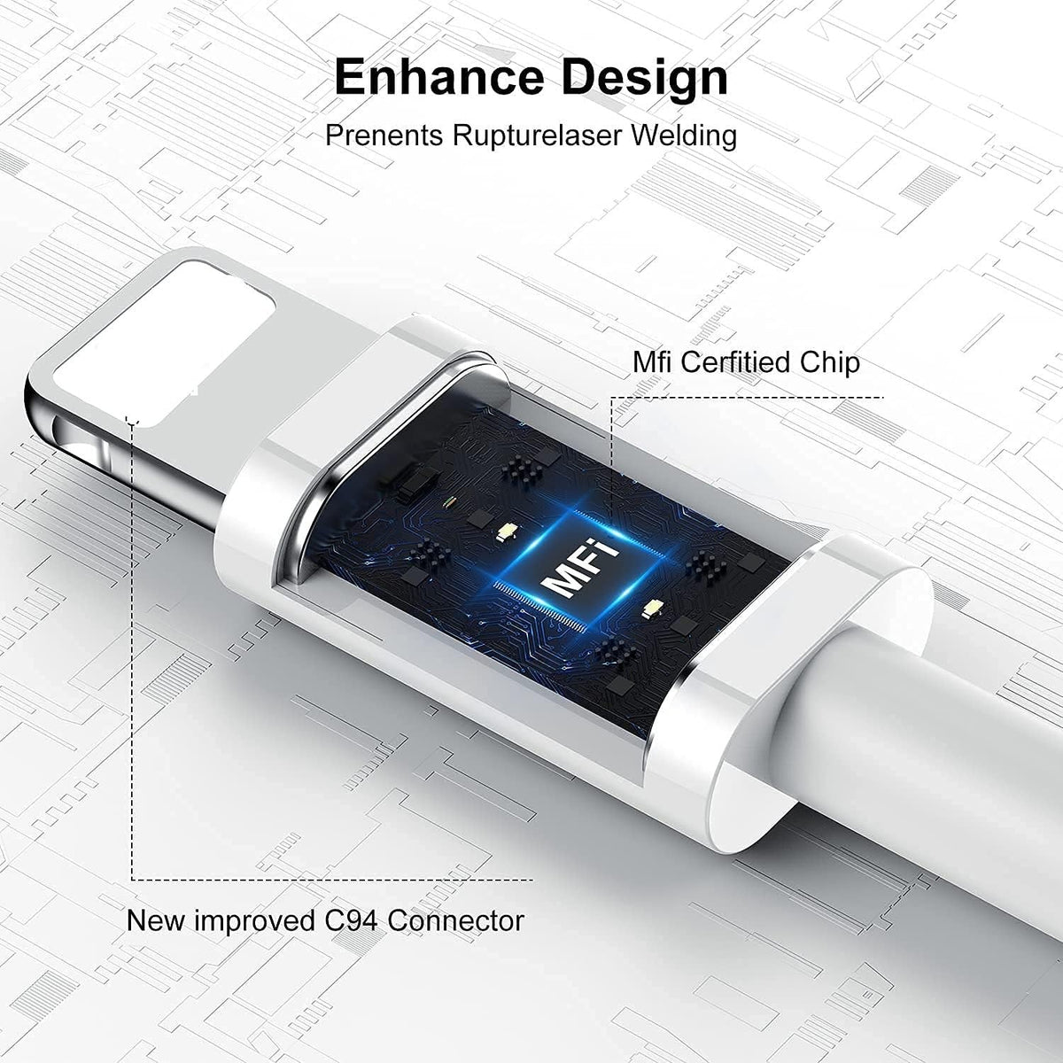 iPhone 11 Pro Max Charger – 20W USB-C Fast Charging Adapter