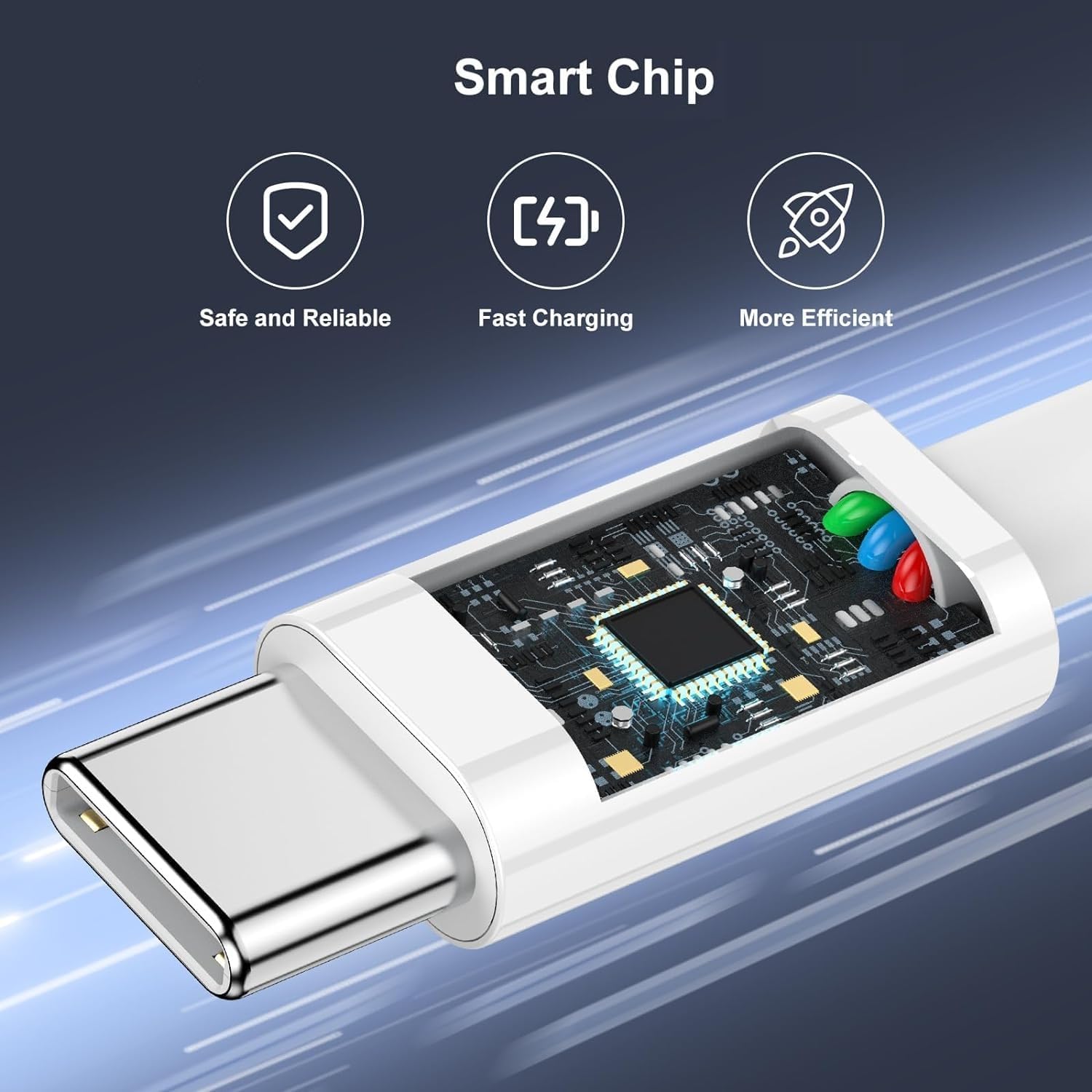 iPhone 16 Pro Charger- 20W Charger