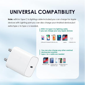 iPhone 11 Charger – 20W Fast Charging Adapter