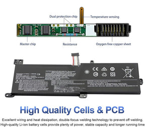 Lenovo L16C2PB2 L16L2PB3 Battery for IdeaPad 320-15ABR/15IAP/15IKB/15ISK/17IKB 130-14AST/14IKB/15AST S145-15AST/15IWL/15IIL/14IIL/14IWL 330-15IKB 520-15IKB V320-17IKB V145-15AST V14-IWL V15-ADA B320-14IKB L17M2PB7 L16M2PB1 L16C2PB1 Series laptop's.
