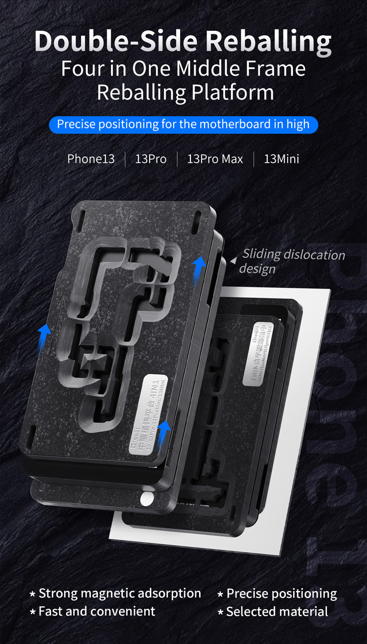 Middle Frame Reballing Platform Compatible For iPhone 13 / 13 Mini / 13 Pro / 13 Pro Max (Qianli)