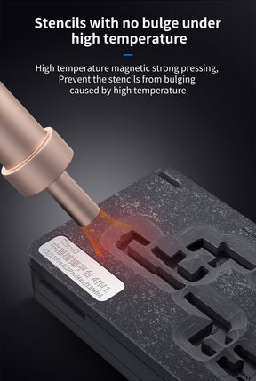 Middle Frame Reballing Platform Compatible For iPhone 13 / 13 Mini / 13 Pro / 13 Pro Max (Qianli)