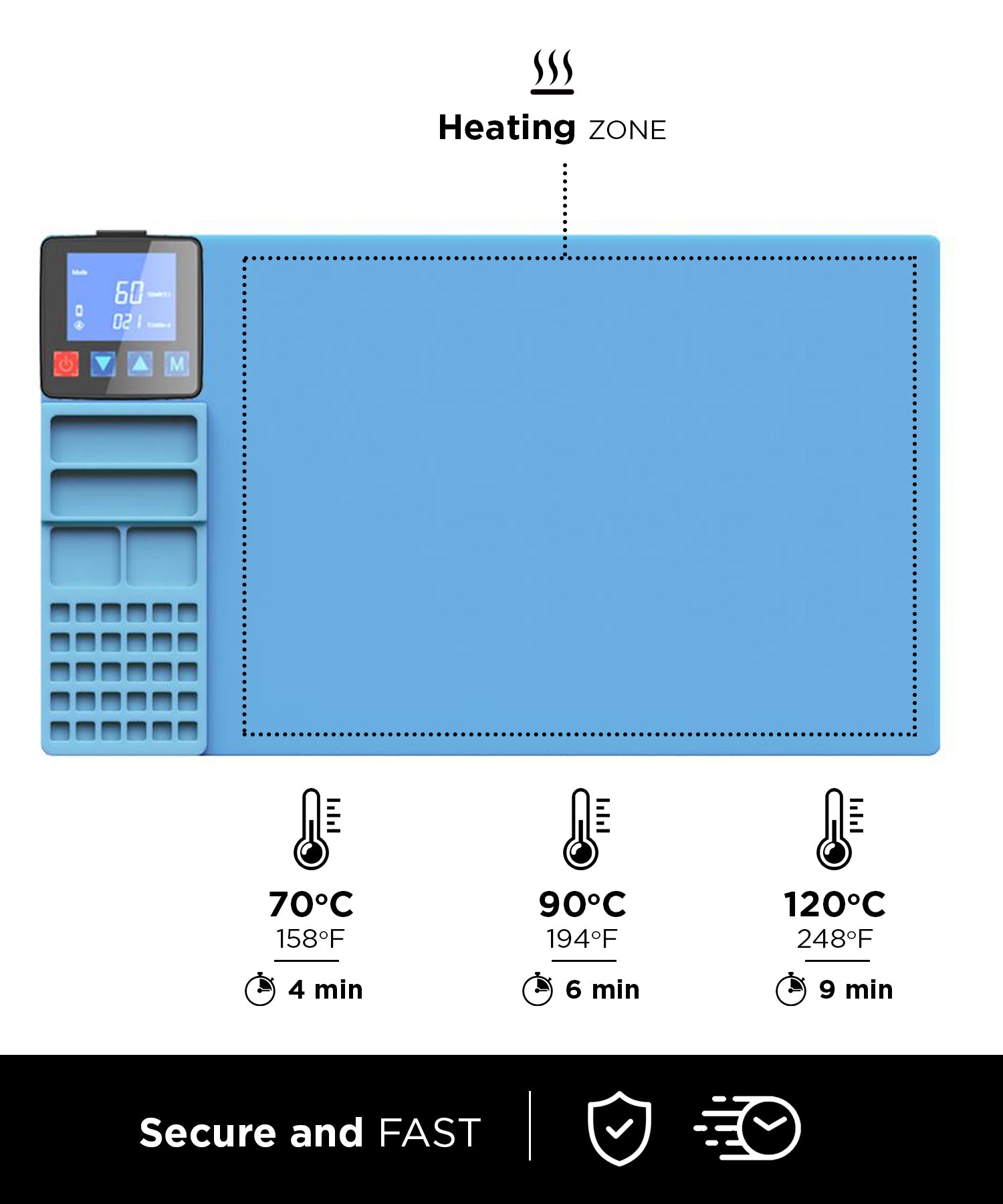 Heat Mat Station (CPB)