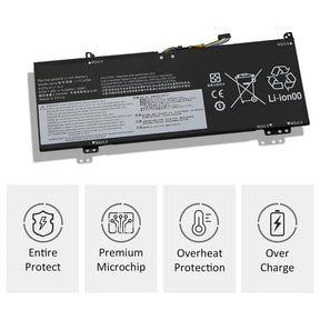 lenovo L17M4PB0 L17M4PB2 Battery For Lenovo Flex 6-14IKB 14ARR IdeaPad 530S-14ARR 530S-14IKB 530S-15IKB XiaoXin Air 14IKBR 14IWL 15IKBR 15ARR 15IWL L17C4PB2 5B10Q16066 5B10Q16067 5B10Q22883 Series laptop's