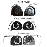 Fan For LENOVO IBM ThinkPad T440, T440I, T440S, T440U, T450, T450i, T450S, T460, CPU Cooling Fan Cooler