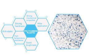 Anti-Static Opening Tool (SS-040) (Sunshine)