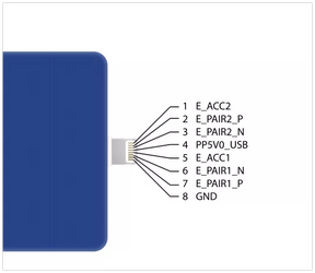 Tristar Tester Version 3.0 (SmartMod Pro)