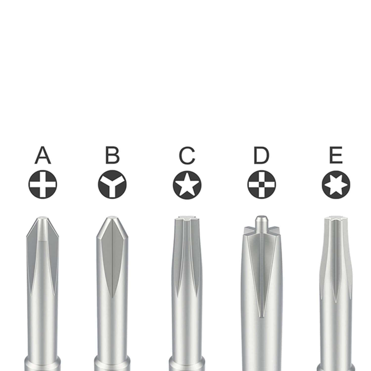 QIANLI MEGA-IDEA 2D IFLYING SCREWDRIVER (5PCS/SET)