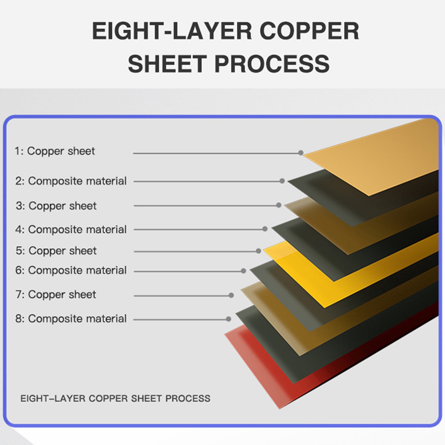 MECHANIC GK8 MULTIFUNCTIONAL CPU IC GLUE REMOVAL BLADE