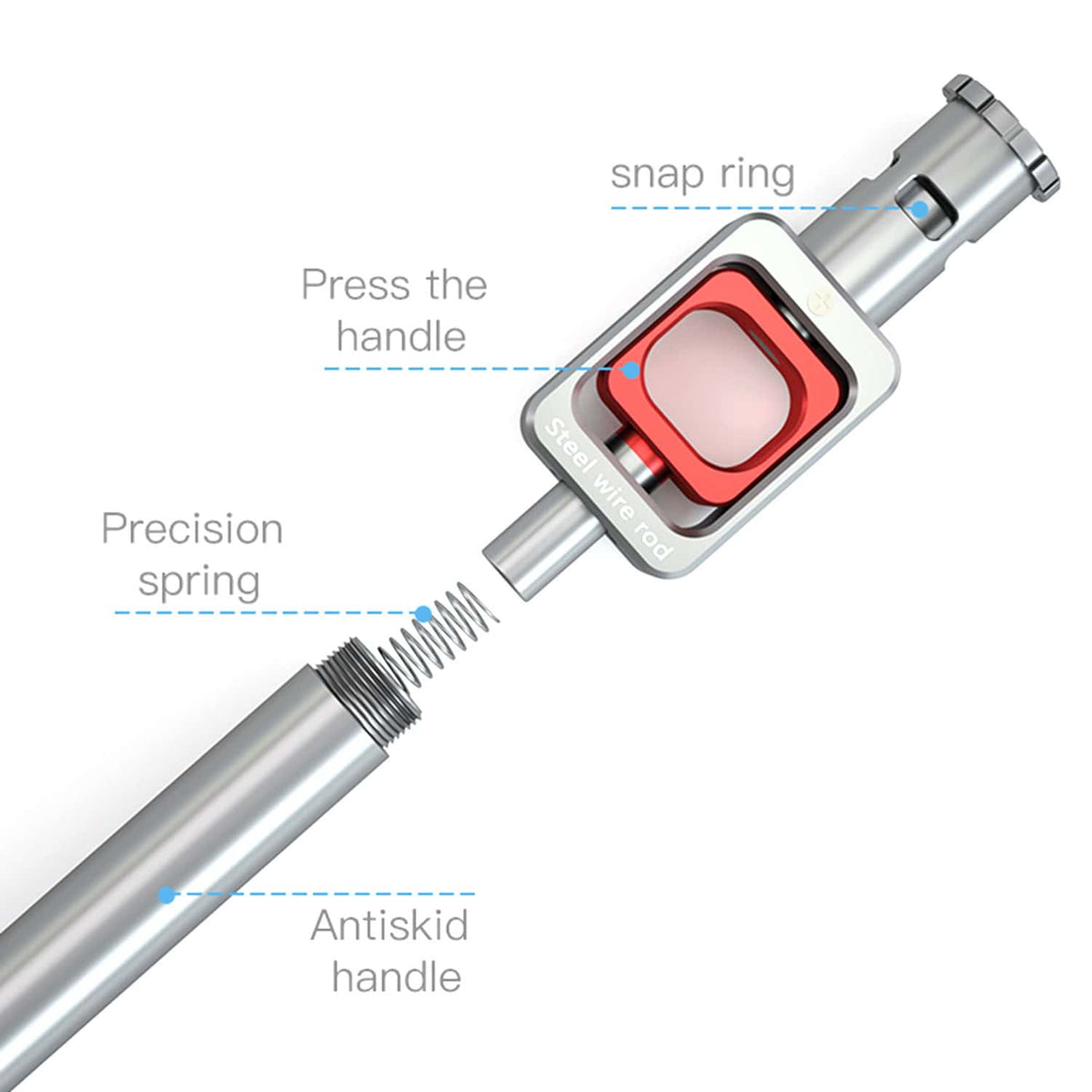 MAANT STEEL WIRE ROD MULTIFUNCTIONAL AUXILIARY DEVICE