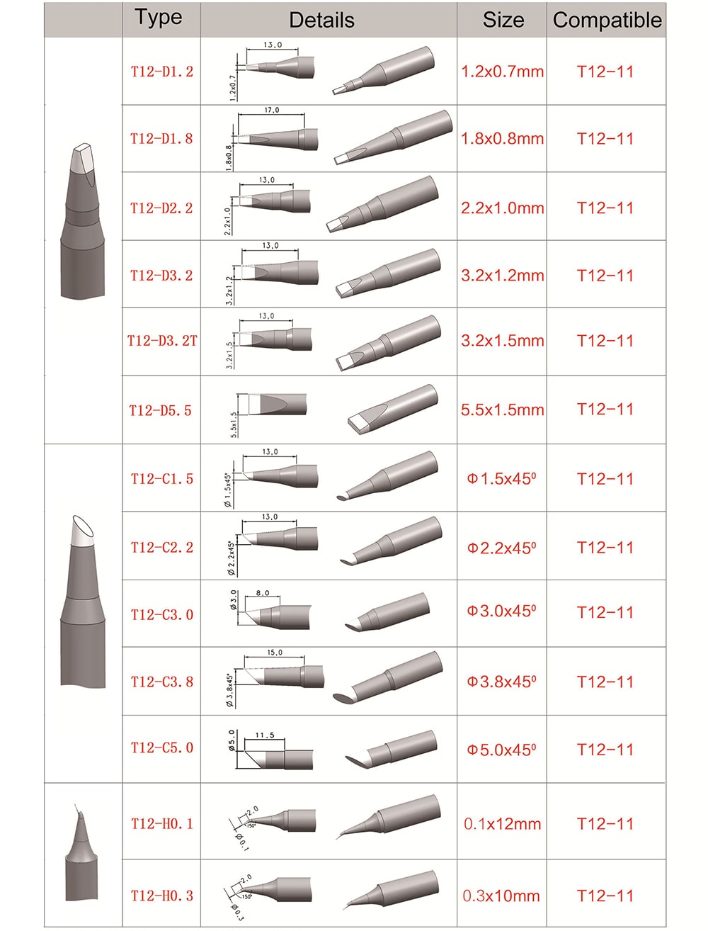 TOOR T12-11 LEAD FREE SOLDER IRON TIP