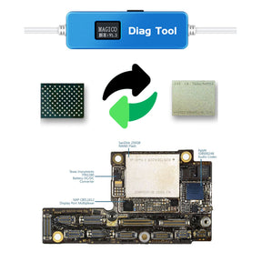 MAGICO DIAG DFU MODE TOOL FOR IPHONE IPAD