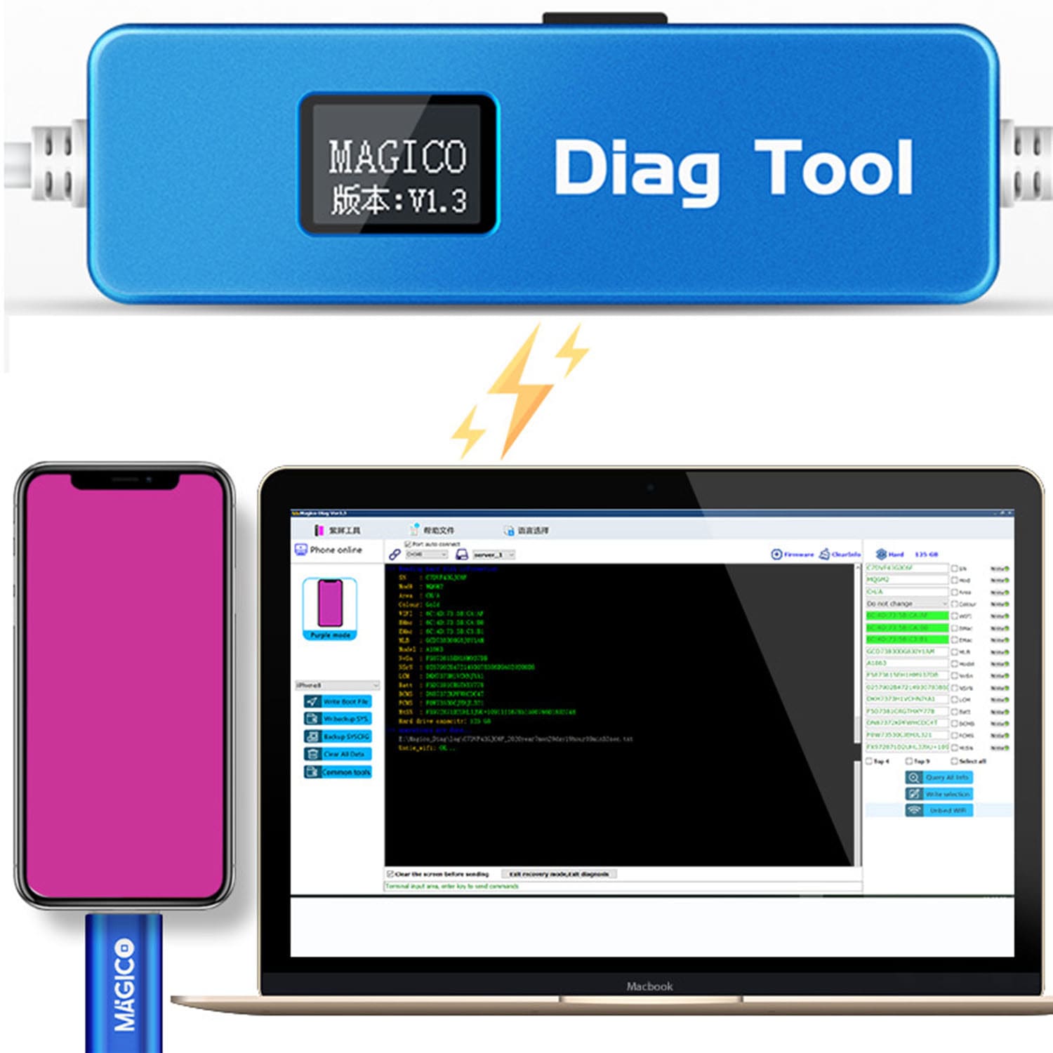 MAGICO DIAG DFU MODE TOOL FOR IPHONE IPAD