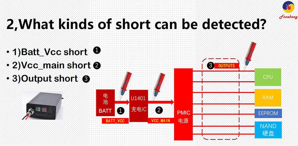FONEKONG SHORTKILLER PHONEBOARD PCB CIRCUIT DETECTION REPAIR TOOL